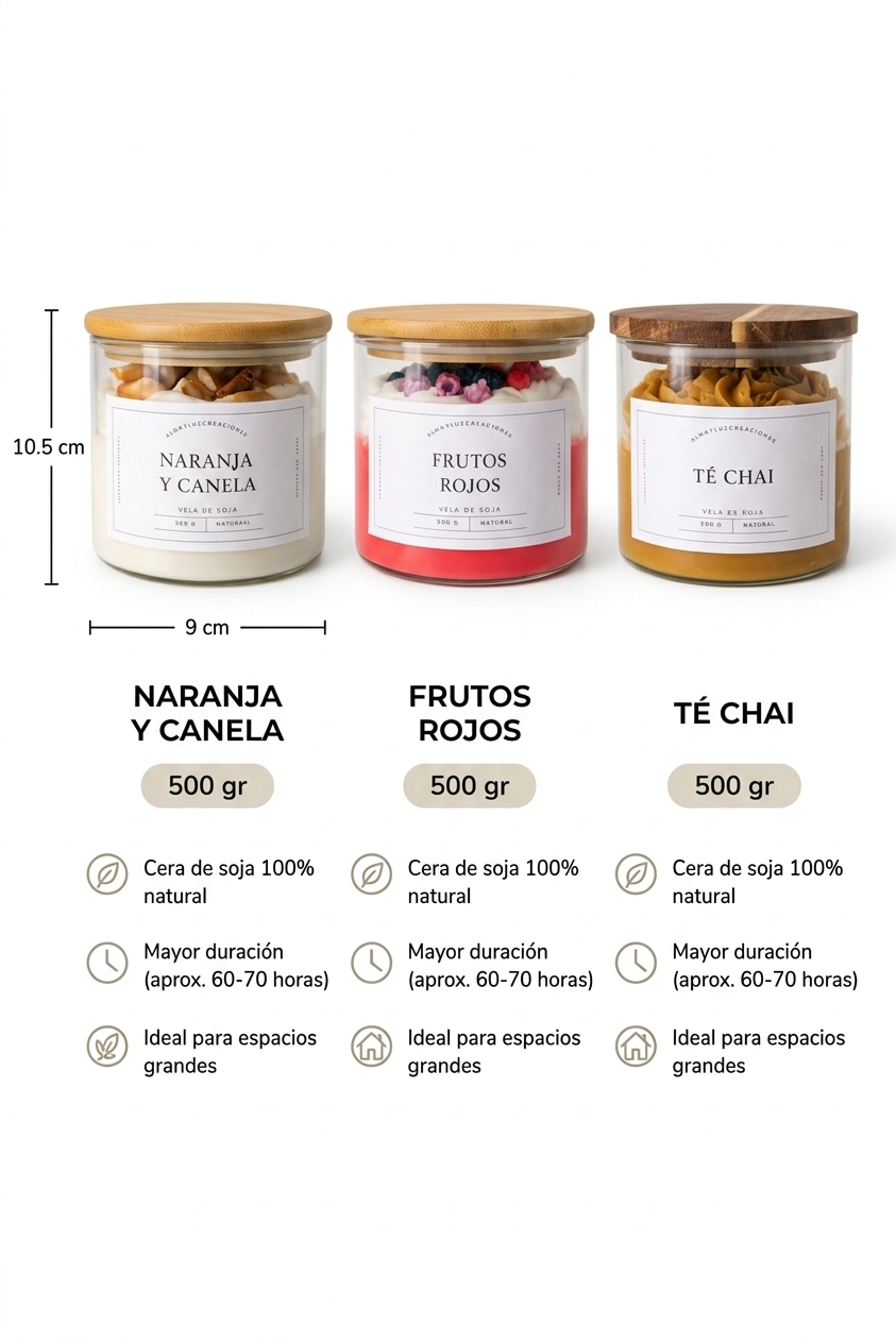 Velas Gourmet ✨